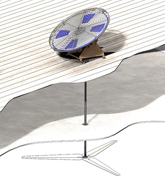 Système autonome de ventilation plafond SRA03 Système autonome de ventilation plafond SRA03